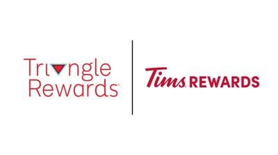 Canadian Tire Corporation and Tim Hortons C Two of Canadas Most Beloved Brands C Team Up in Strategic Loyalty Partnership (CNW Group/Canadian Tire Corporation, Limited)