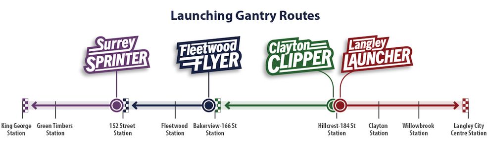 surrey-langley skytrain gantry crane routes