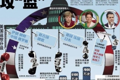 ��һ�¹ۿ�����ͼƬ
 ============== 
