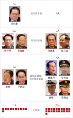 ��һ�¹ۿ�����ͼƬ
 ============== 
