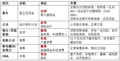 ��һ�¹ۿ�����ͼƬ
 ============== 
