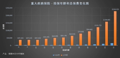 ��һ�¹ۿ�����ͼƬ
 ============== 
