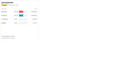 ��һ�¹ۿ�����ͼƬ
 ============== 
