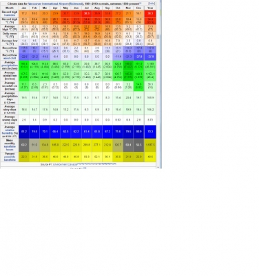 ��һ���^�������DƬ
 ============== 
