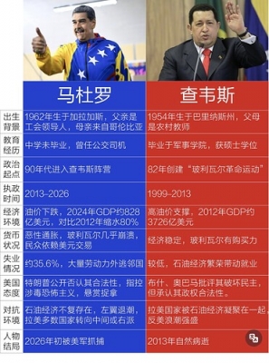 ��һ�¹ۿ�����ͼƬ
 ============== 
