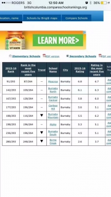 ��һ�¹ۿ�����ͼƬ
 ============== 
