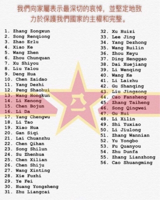 ��һ�¹ۿ�����ͼƬ
 ============== 
